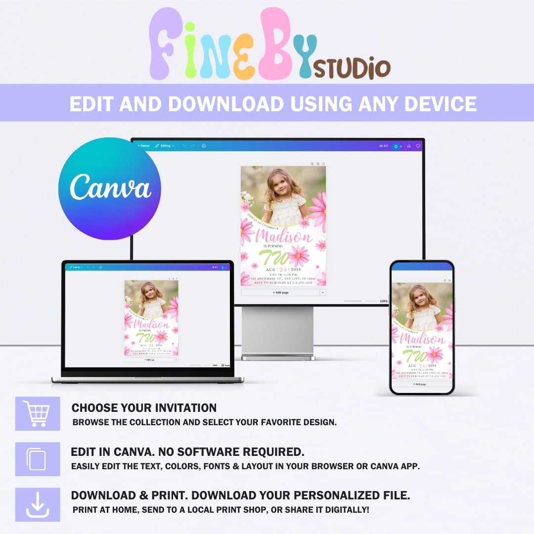 Digital birthday invitation template pack, editable floral design for kids party