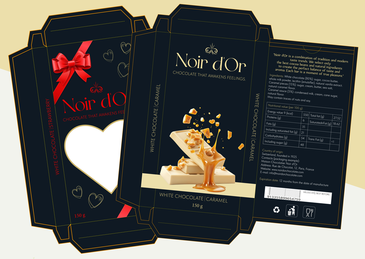 Development of a premium packaging design