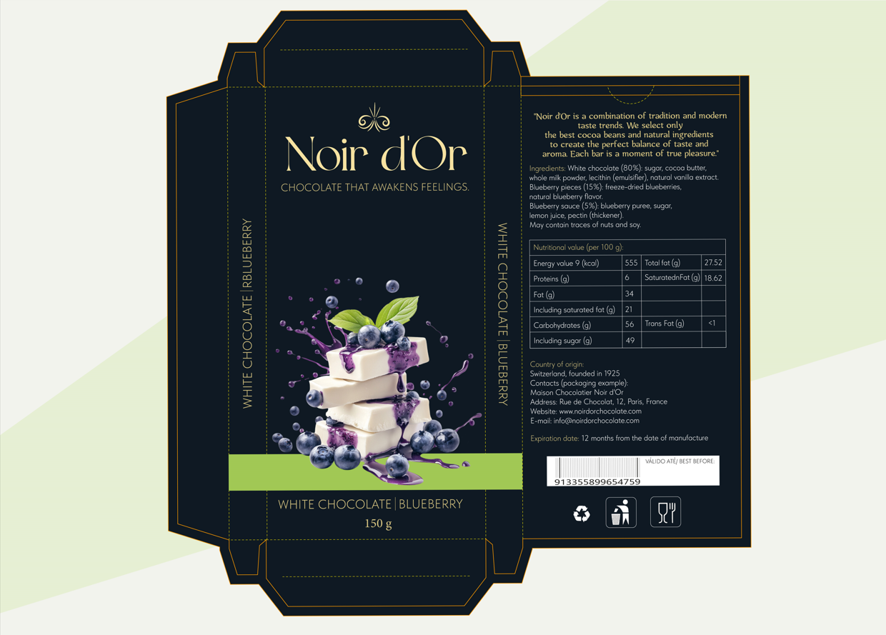 Development of a premium packaging design